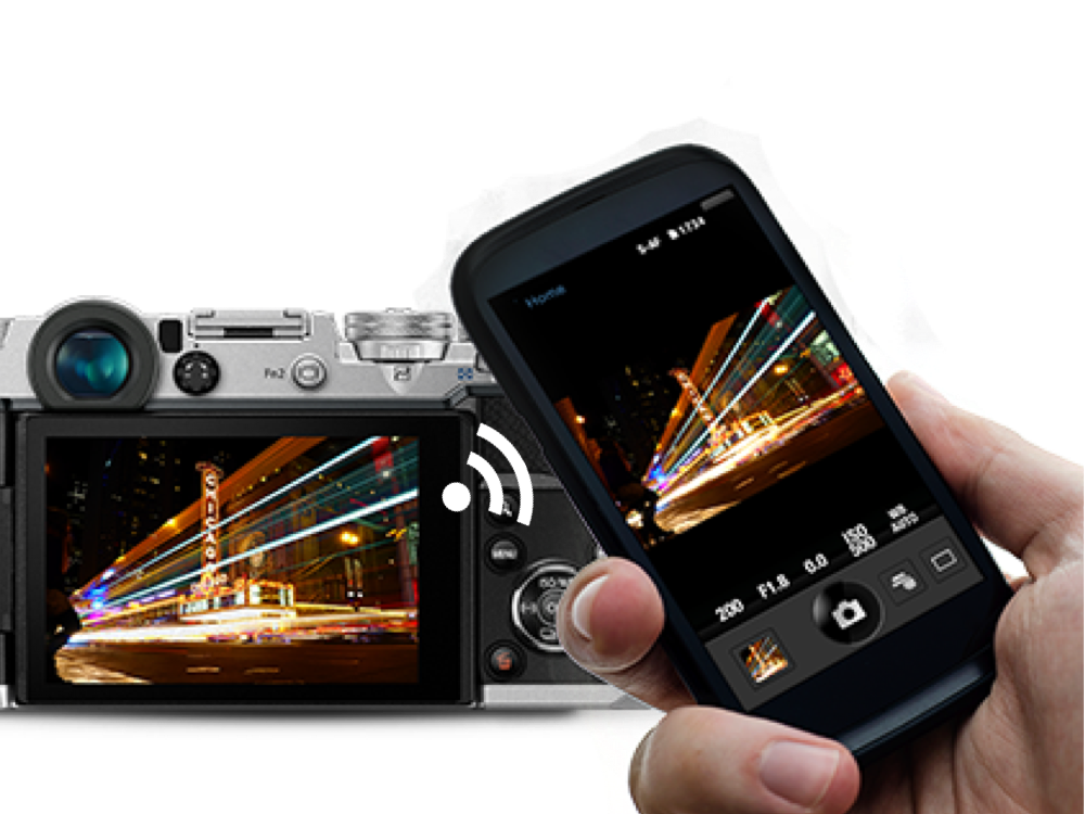 SHOOT AND SHARE LIKE A PRO